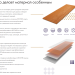 Фибросайдинг DECOVER 3600 x 190 x 8 мм Snow купить в Ревде