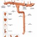 Водосток Aquasistem, система 150/100 - Тройник трубы медный купить в Ревде
