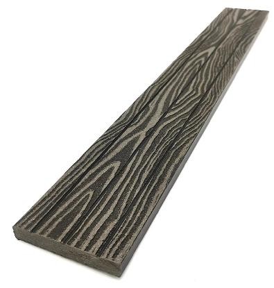 Торцевая декоративная планка NanoWood Венге купить в Ревде